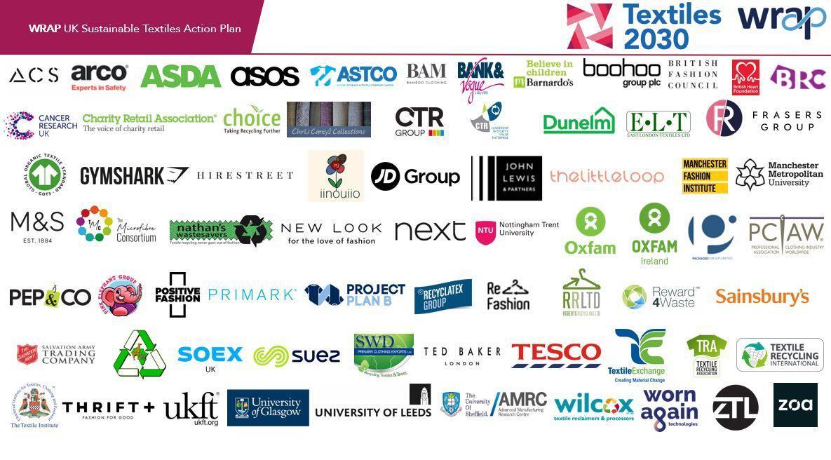 TEXTILES 2030 – TEN YEARS TO TRANSFORM TEXTILES