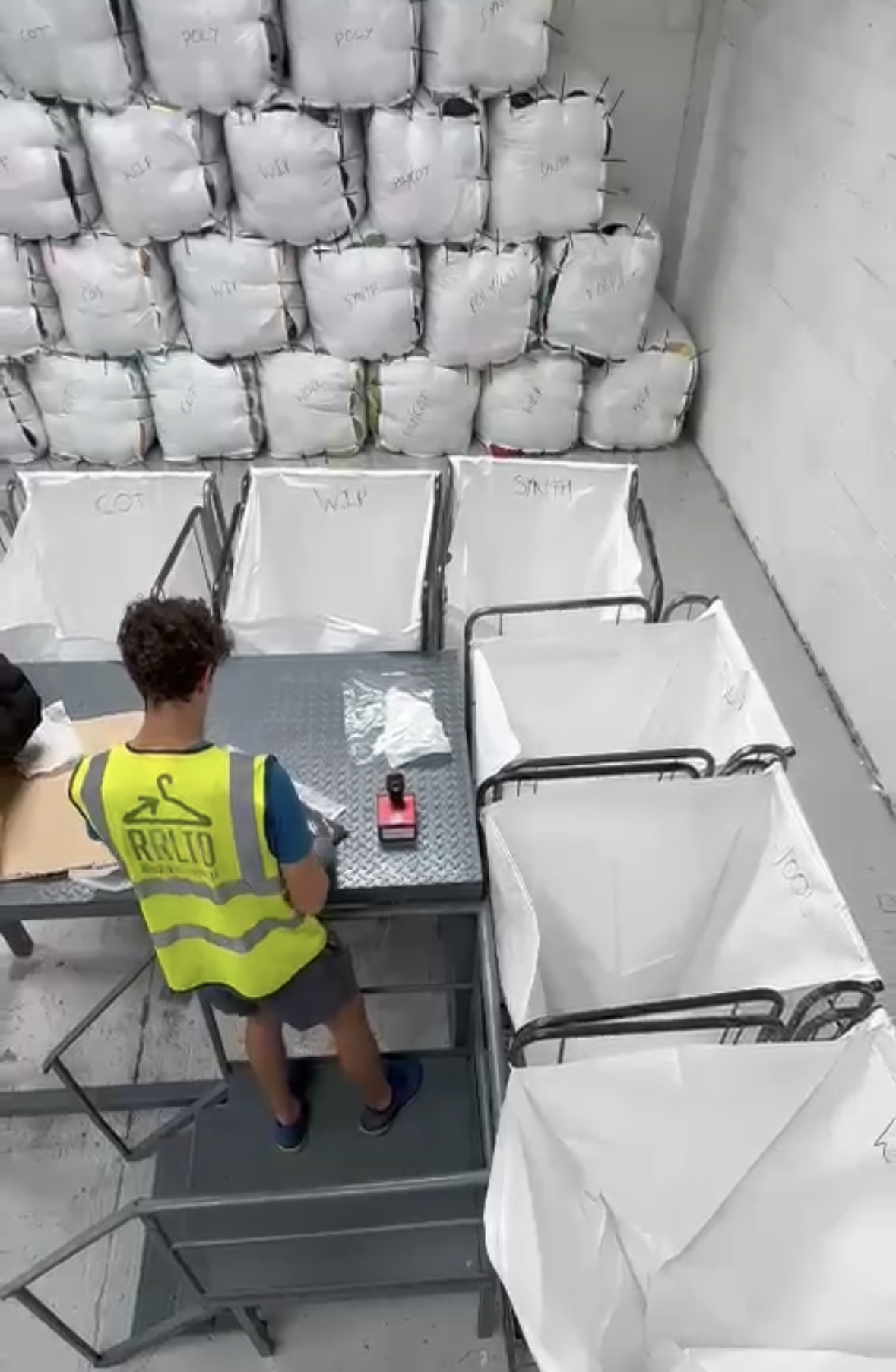 fibre to fibre recycling 